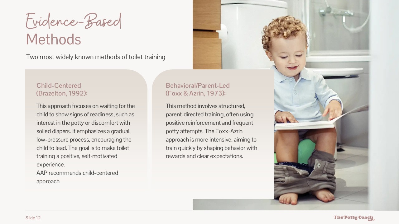 Child education and development slide