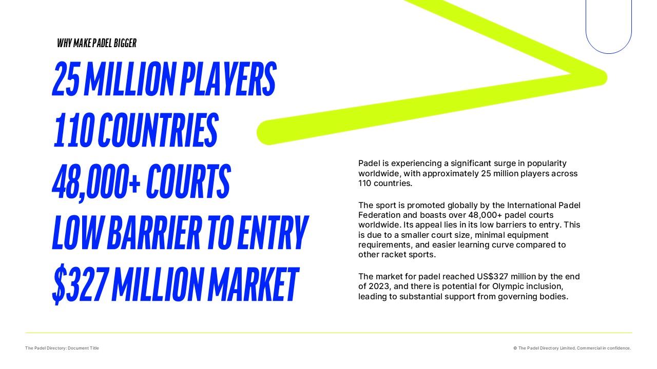 25 million players market stats presentation