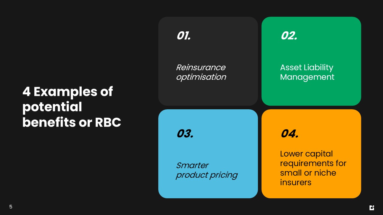 Risk based capital RBC financial presentation slide