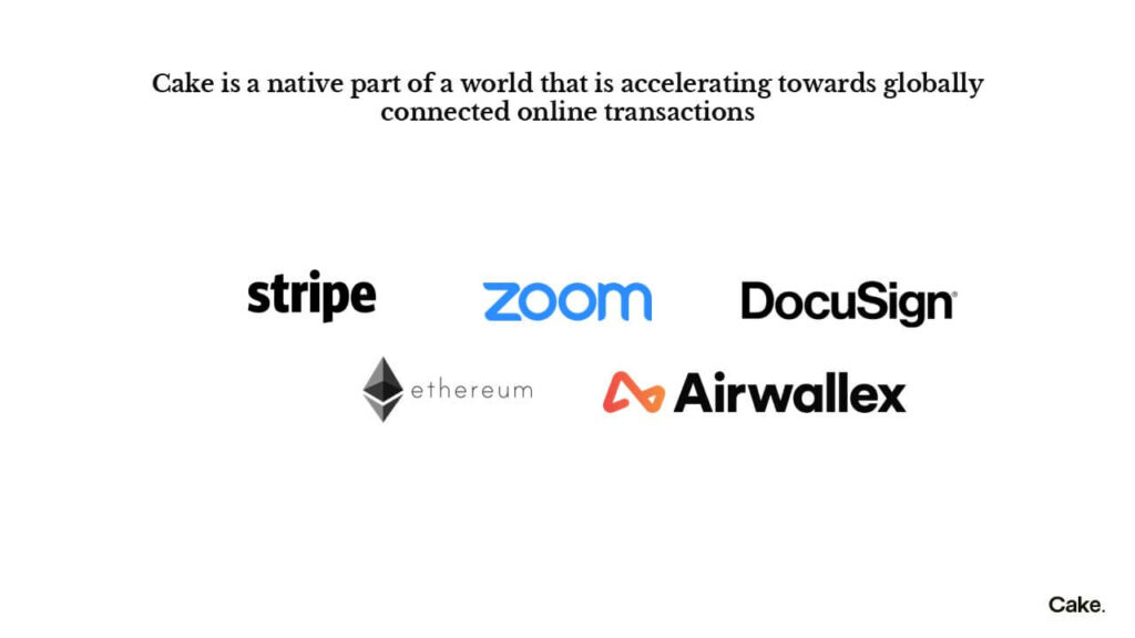 Cake Equity expansion partners and trusted international tech brands