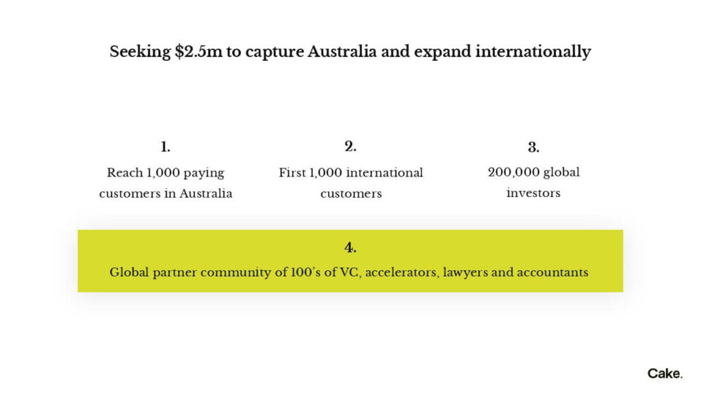 Seeking to capture Australia and Expand internanationally
