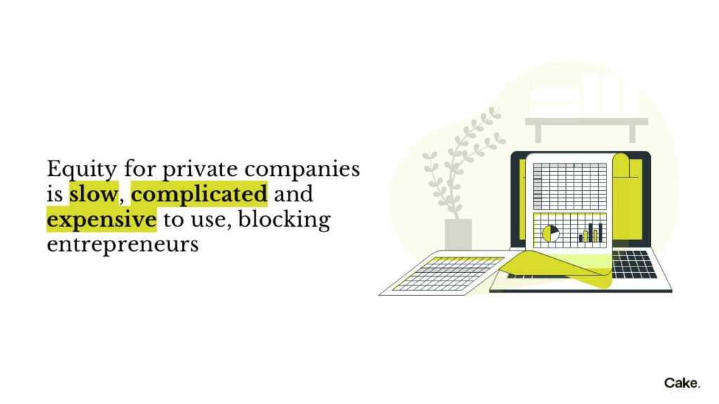 Equity for private companies slide from Cake Equity pitch deck