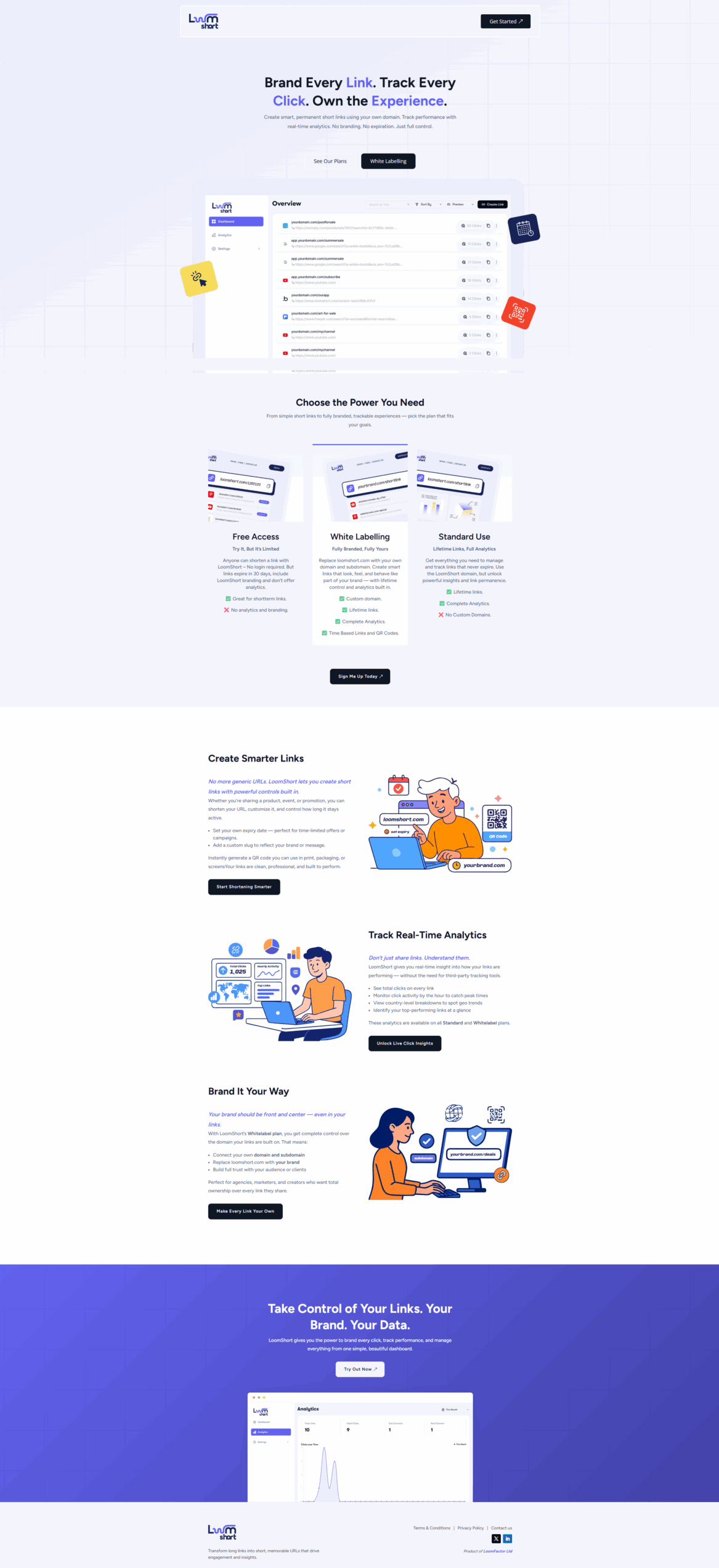 LoomShort – Clean UI dashboard for smart link shortening and tracking Link-shortening dashboard UI with dark mode options and analytics features
